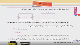 ریاضی هفتم متوسطه اول  فصل 6 : سطح و حجم (حجم و سطح)