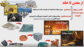 علوم تجربی هفتم متوسطه اول  فصل 5 : از معدن تا خانه