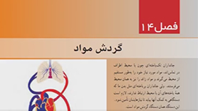 علوم تجربی هفتم متوسطه اول  فصل 14 : گردش مواد