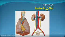 علوم تجربی هفتم متوسطه اول  فصل 15 : تبادل با محیط
