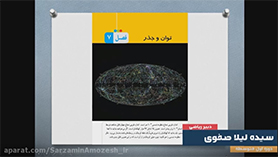 ریاضی هشتم متوسطه اول  فصل 7 : توان و جذر (نمایش اعداد رادیکالی روی محور اعداد)