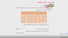 ریاضی هشتم متوسطه اول  فصل 7 : توان و جذر (خواص ضرب و تقسیم رادیکال ها)