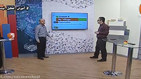 زبان انگلیسی هشتم متوسطه اول درس 6 : My Village