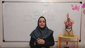 علوم تجربی هشتم متوسطه اول  فصل 5 : حس و حرکت
