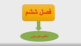 علوم تجربی هشتم متوسطه اول  فصل 6 : تنظیم هورمونی