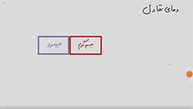 فیزیک دهم متوسطه دوم  فصل 4 : دما و گرما (دمای تعادل)