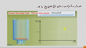فیزیک دهم متوسطه دوم  فصل 4 : دما و گرما (تبخیر) (قسمت دوم)