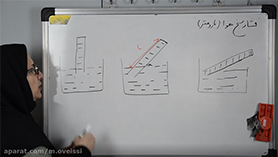 فیزیک دهم متوسطه دوم  فصل 2 : ویژگی های فیزیکی مواد (فشارسنج هوا)