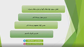 ریاضی دهم متوسطه دوم  فصل 3 : توان های گویا و عبارت های جبری (ریشه nام)