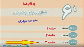 تدریس درس سوم ترکیب از فصل 6 شمارش و بدون شمارش ریاضی دهم