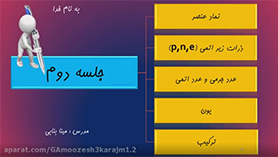 شیمی دهم متوسطه دوم  فصل 1 : کیهان زادگاه الفبای هستی (قسمت دوم)