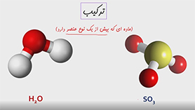 شیمی دهم متوسطه دوم  فصل 1 : کیهان زادگاه الفبای هستی (قسمت ششم)