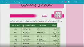 ریاضی و آمار دهم متوسطه دوم  فصل 4 : نمایش داده ها (نمودار چند متغیره)