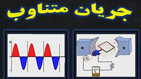 فیزیک یازدهم متوسطه دوم  فصل 3 : مغناطیس و القای الکترومغناطیسی (جریان متناوب)
