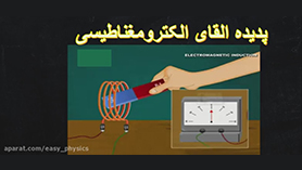 فیزیک یازدهم متوسطه دوم  فصل 4 : القای الکترومغناطیسی و جریان متناوب (قانون لنز)