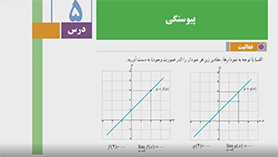 حسابان یازدهم متوسطه دوم  فصل 5 : حد و پیوستگی (پیوستگی)