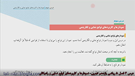 ریاضی یازدهم متوسطه دوم  فصل 5 : توابع نمایی و لگاریتمی (نمودارها و کاربردهای توابع نمایی و لگاریتمی)