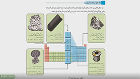 شیمی یازدهم متوسطه دوم  فصل 1 : قدر هدایای زمینی را بدانیم (قسمت اول)