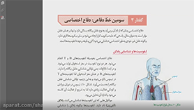 زیست شناسی یازدهم متوسطه دوم  فصل 5 : ایمنی (سومین خط دفاعی: دفاع اختصاصی)