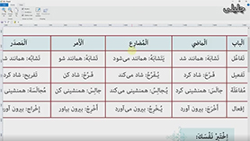 عربی دهم انسانی متوسطه دوم درس 4 : التعایش السّلمی