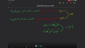 عربی دهم انسانی متوسطه دوم درس 6 : المعالم الخلّابه (قواعد)