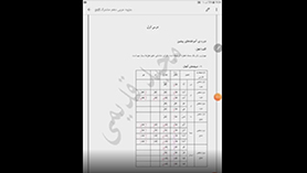 عربی دهم متوسطه دوم درس 1 : ذاک هو الله (قواعد)