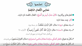 عربی یازدهم متوسطه دوم درس 7 : تأثیر اللّغه الفارسیّه علی اللّغه العربیه (قواعد)