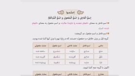 عربی یازدهم انسانی متوسطه دوم درس 2 : صناعه التّلمیع فی الأدب الفارسیّ (قواعد)