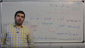 عربی یازدهم انسانی متوسطه دوم درس 3 : عجائب المخلوقات (قواعد)