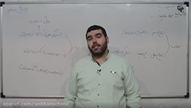 عربی یازدهم متوسطه دوم درس 5 : الصّدق (قواعد) (قسمت اول)