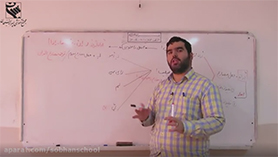 عربی یازدهم متوسطه دوم درس 6 : ارحموا ثلاثا (قواعد) (قسمت دوم)