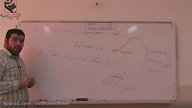 عربی یازدهم متوسطه دوم درس 6 : ارحموا ثلاثا (قواعد) (قسمت چهارم)