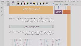 حسابان دوازدهم متوسطه دوم  فصل 1 : تابع (تبدیل نمودار توابع)