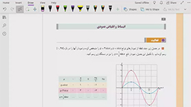 حسابان دوازدهم متوسطه دوم  فصل 1 : تابع (انبساط و انقباض عمودی)