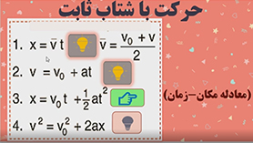 فیزیک دوازدهم متوسطه دوم  فصل 1 : حرکت بر روی خط راست (حرکت با شتاب ثابت (معادله مکان – زمان))