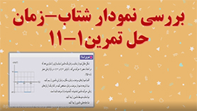 فیزیک دوازدهم متوسطه دوم  فصل 1 : حرکت بر روی خط راست (بررسی نمودار شتاب – زمان)