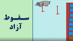 فیزیک دوازدهم متوسطه دوم  فصل 1 : حرکت بر روی خط راست (سقوط آزاد)