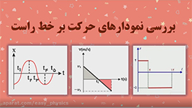 فیزیک دوازدهم متوسطه دوم  فصل 1 : حرکت بر روی خط راست (بررسی نمودارهای حرکت بر روی خط راست)