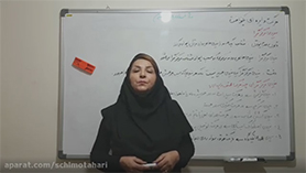 فیزیک دوازدهم متوسطه دوم  فصل 2 : دینامیک و حرکت دایره ای (نیروی مرکزگرا)