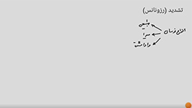 فیزیک دوازدهم متوسطه دوم  فصل 3 : نوسان و موج (تشدید)