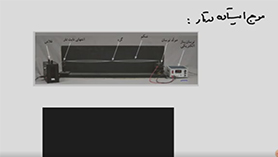 فیزیک دوازدهم متوسطه دوم  فصل 4 : بر هم کنش های موج (موج ایستاده در تار)