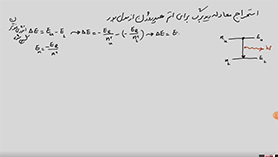 فیزیک دوازدهم متوسطه دوم  فصل 4 : آشنایی با فیزیک اتمی و هسته ای (طیف جذبی)