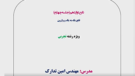 ریاضی دوازدهم متوسطه دوم  فصل 1 : تابع (تابع وارون)