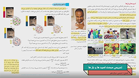شیمی دوازدهم متوسطه دوم  فصل 1 : مولکول ها در خدمت تندرستی (اسیدها و بازها)