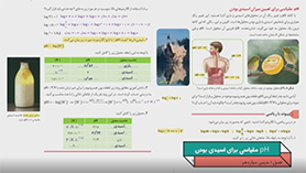 شیمی دوازدهم متوسطه دوم  فصل 1 : مولکول ها در خدمت تندرستی (pH مقیاسی برای اسیدی بودن)