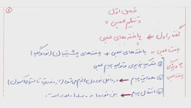 زیست شناسی یازدهم متوسطه دوم  فصل 1 : تنظیم عصبی (فصل اول - گفتار 1 - یاخته های عصبی و انواع آن)