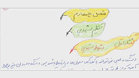 زیست شناسی یازدهم متوسطه دوم  فصل 4 : تنظیم شیمیایی (دستگاه درون ریز)