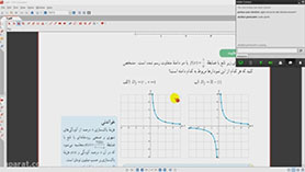 ریاضی یازدهم متوسطه دوم  فصل 3 : تابع (جلسه 3 - توابع رادیکالی)