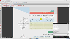 ریاضی یازدهم متوسطه دوم  فصل 4 : مثلثات (جلسه پنجم قسمت 1 - مرور مفاهیم مثلثات)
