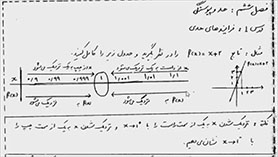 ریاضی یازدهم متوسطه دوم  فصل 6 : حد و پیوستگی (درس 1 - فرایندهای حدی (!))